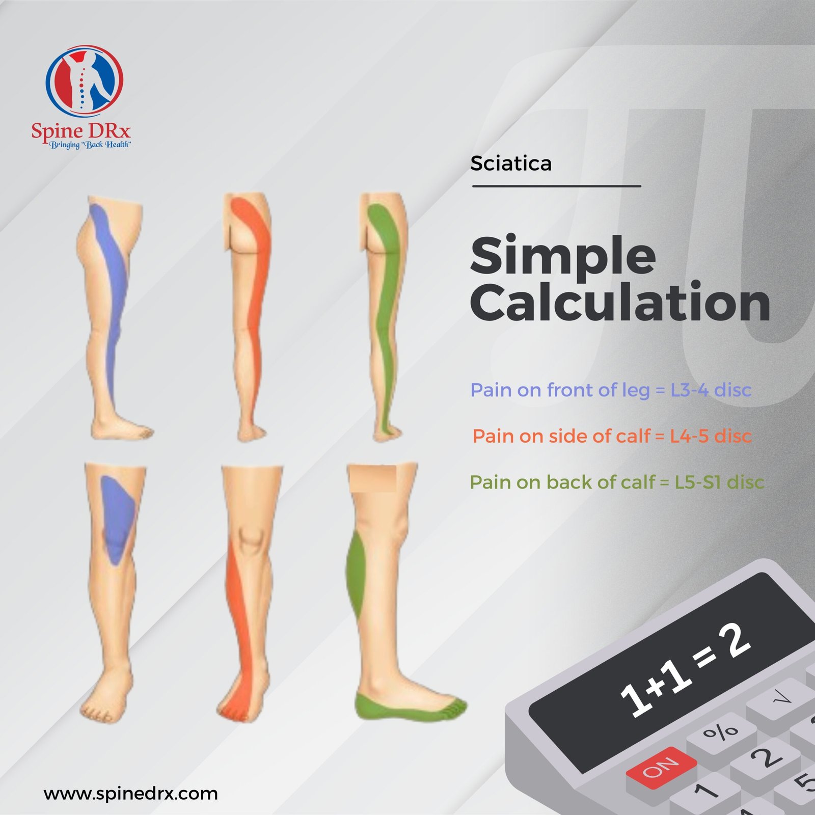 Spine & Mathematics