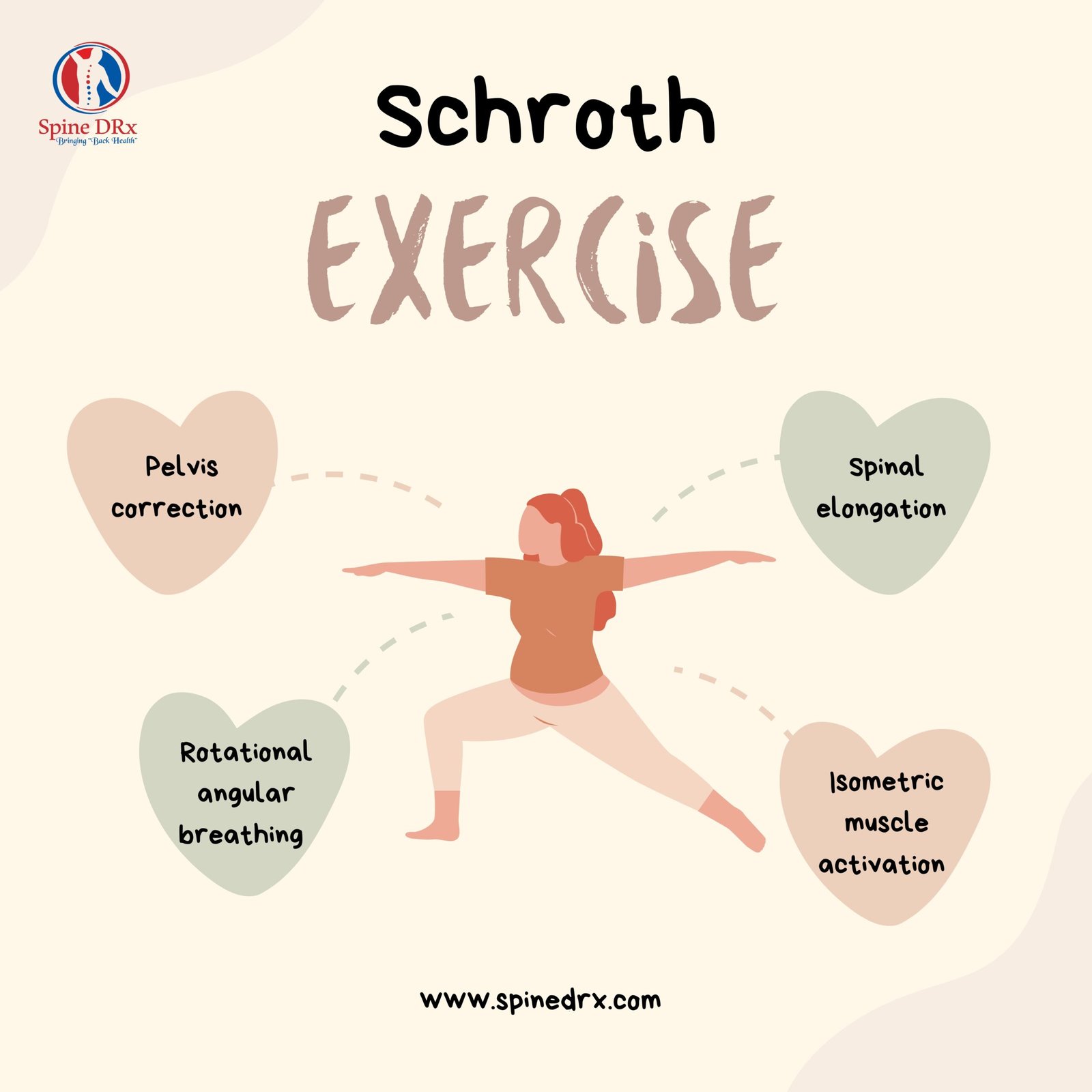 Spine & Schroth exercise